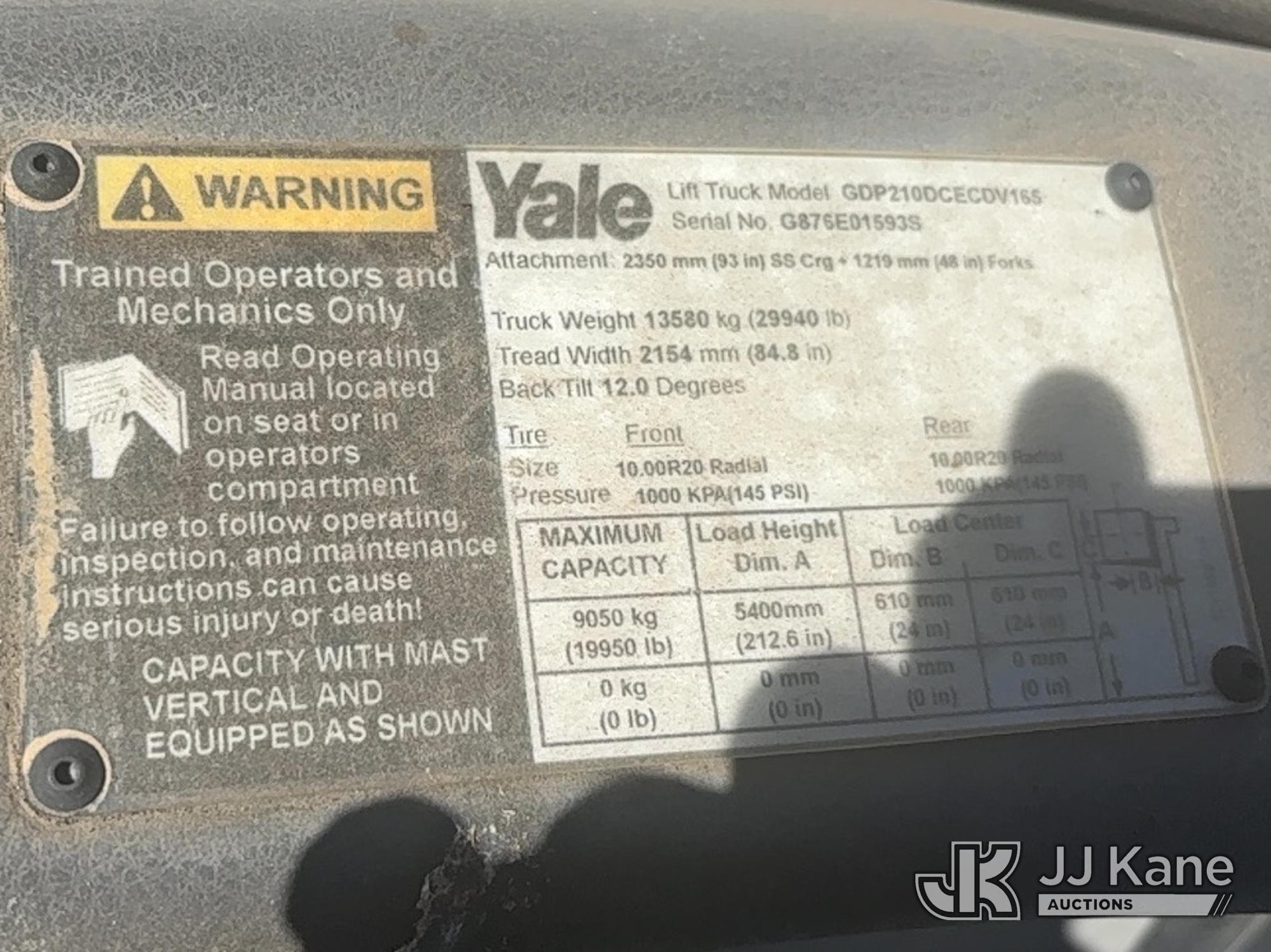2018 Yale GDP21O