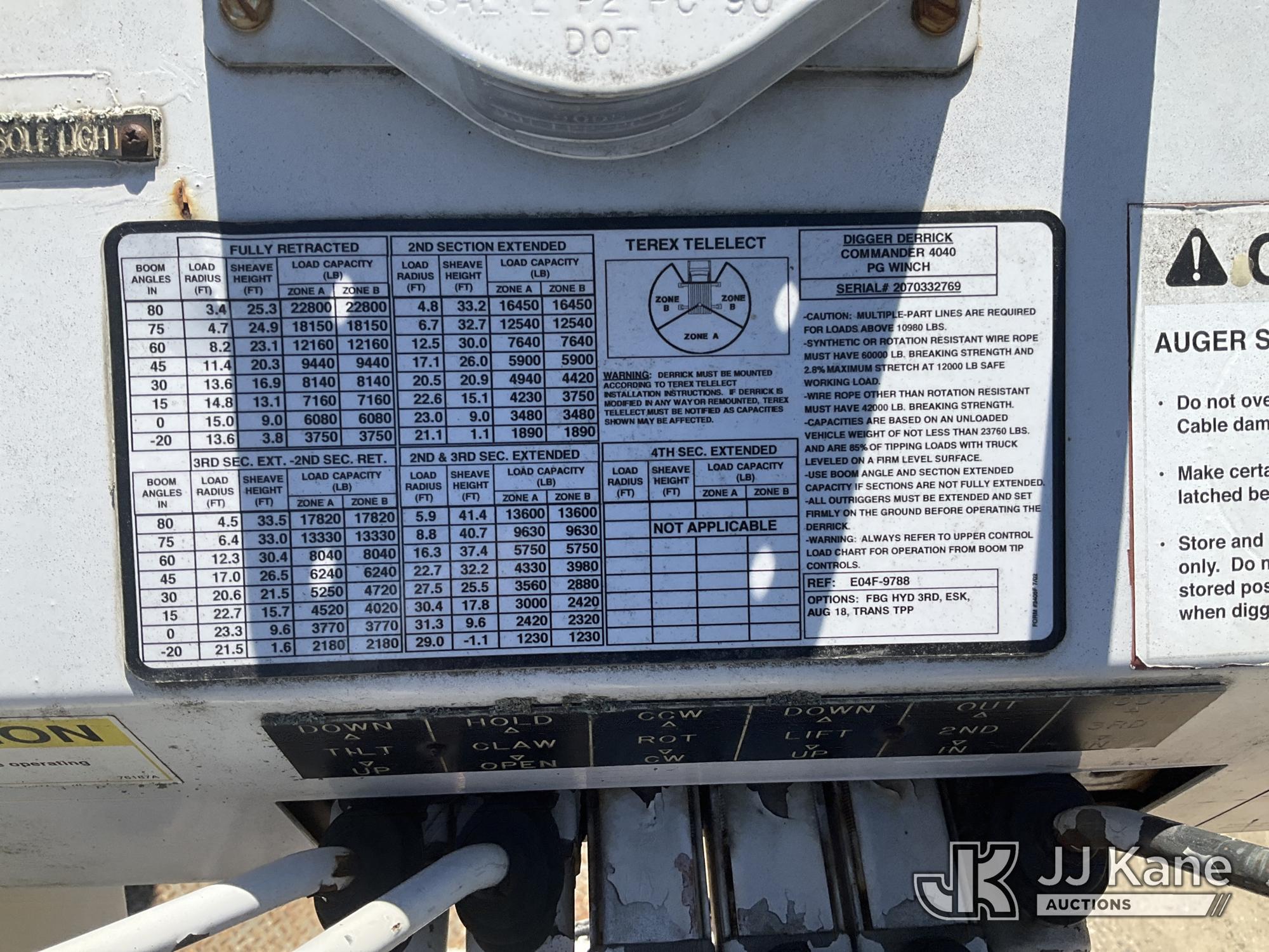 2007 Ford F750