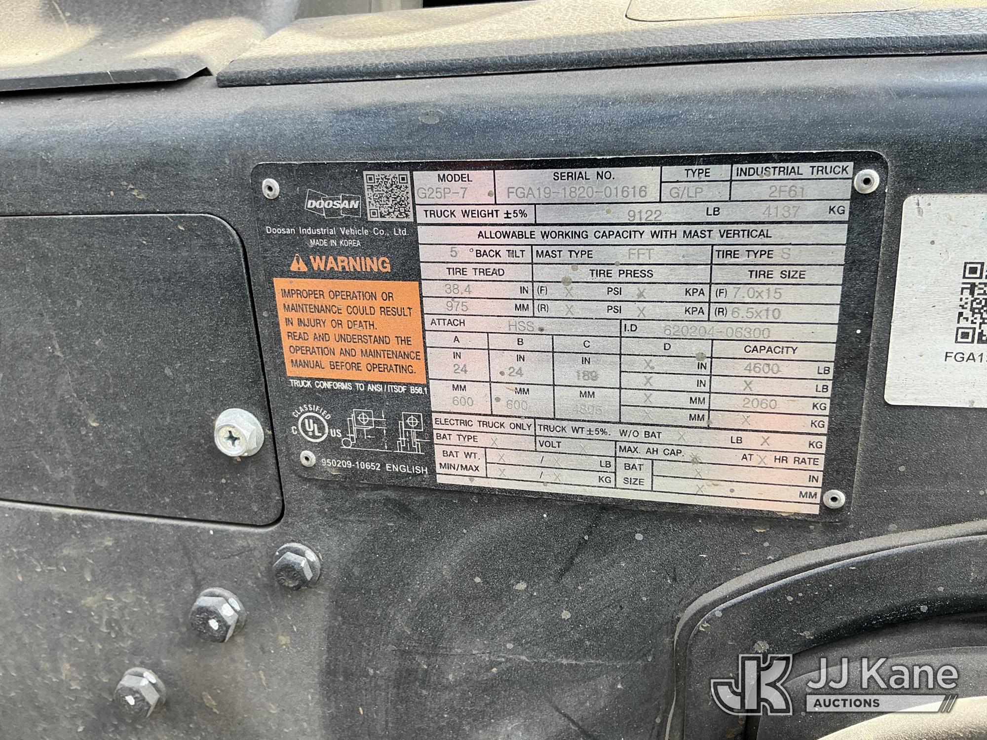 0 Doosan G25P-7
