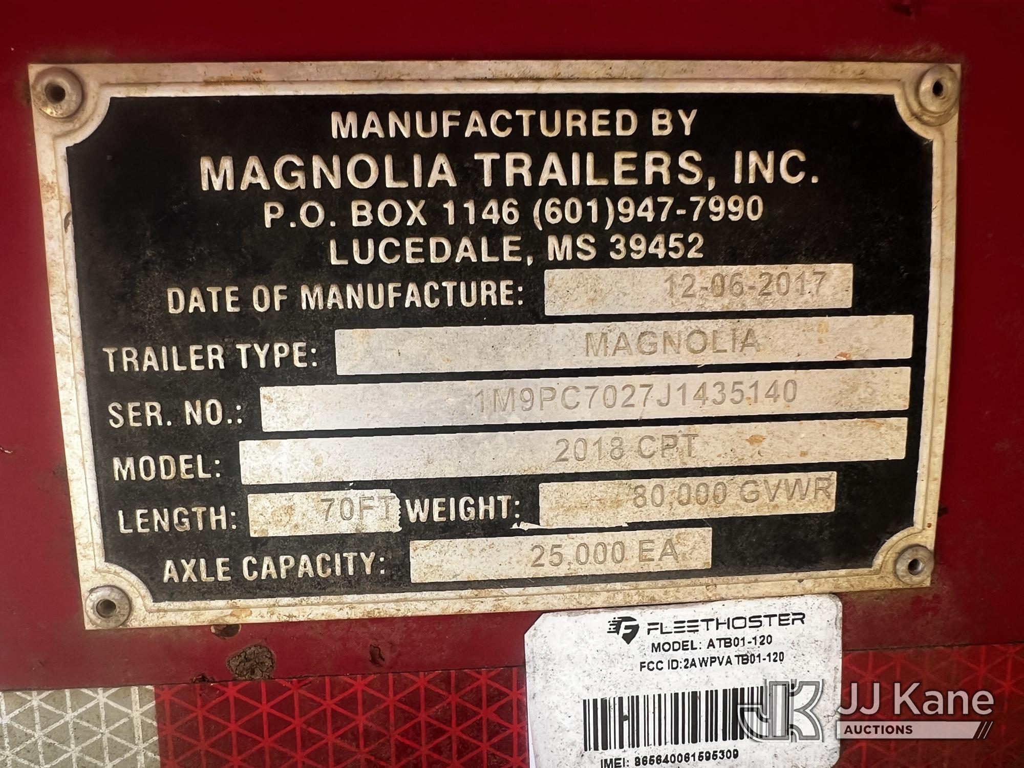 2017 Magnolia 2018 CPT