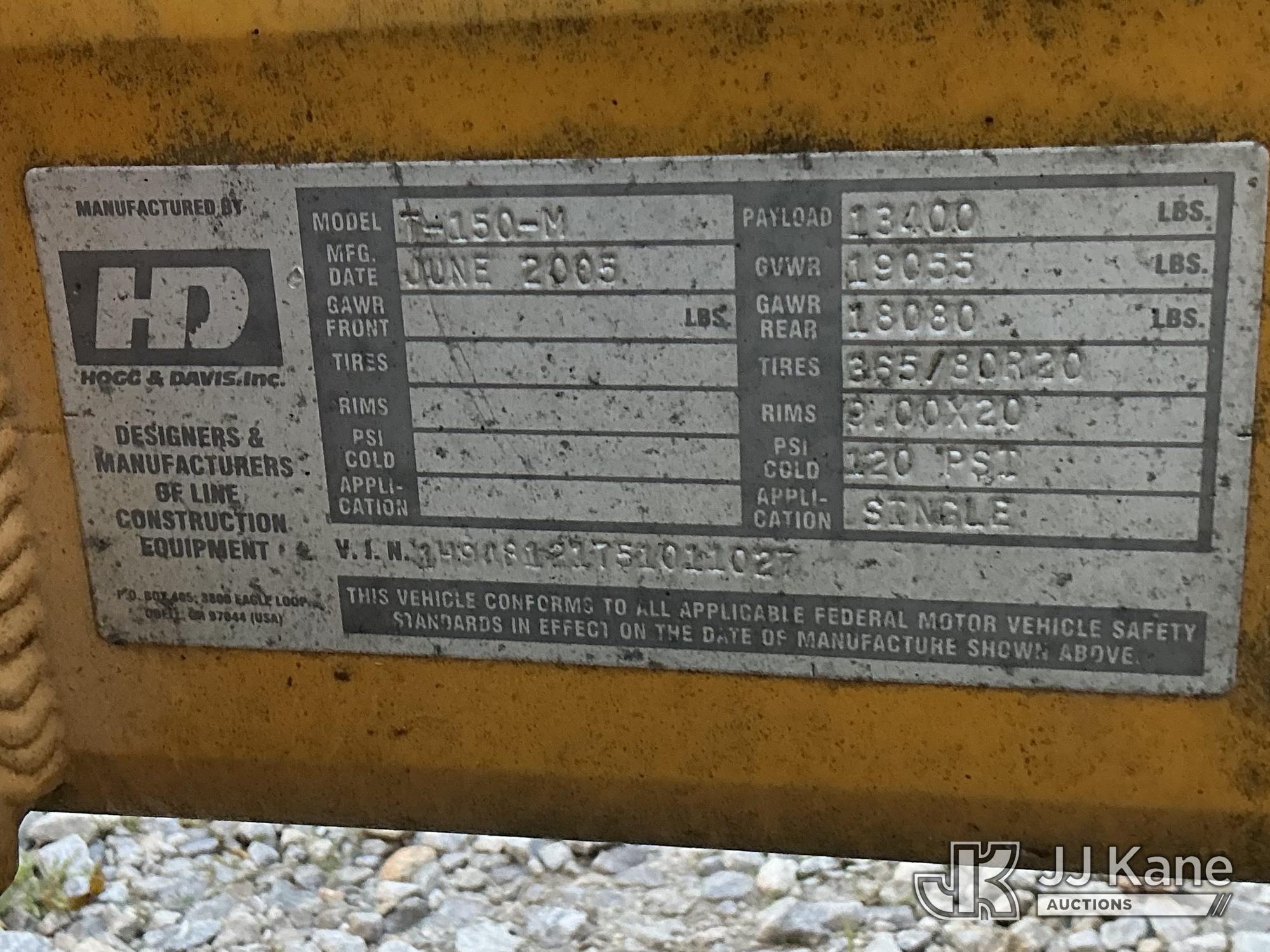 2005 Hogg Davis T150M
